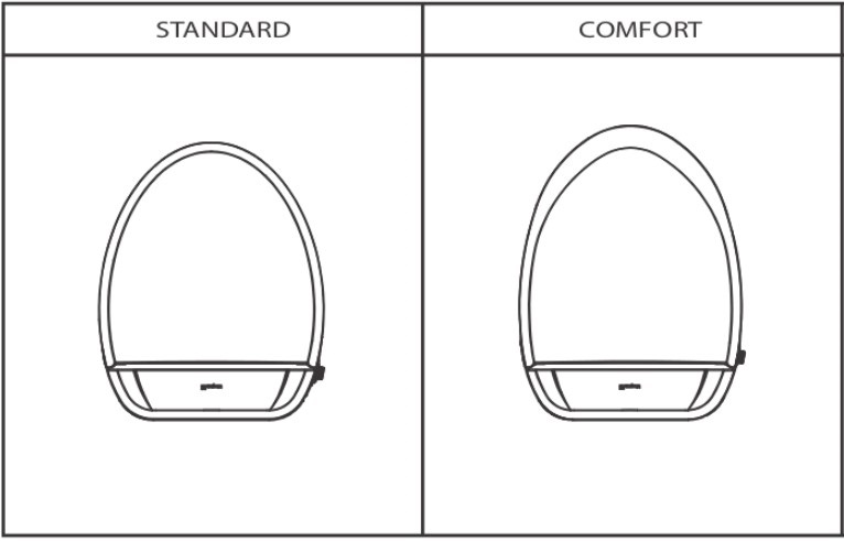 Bidet Shape — SC